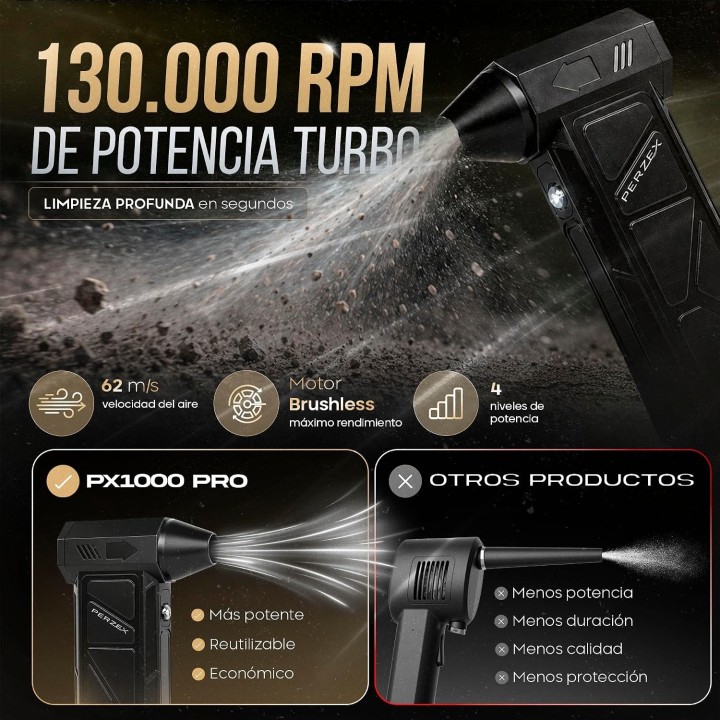 Perzex Soplador Aire 130000 RPM 62 m/s USB-C 4000 mAh con Kit Limpieza