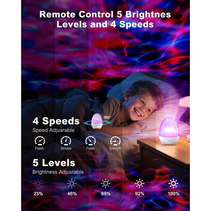 Proyector Estrellas Bebé Recargable con Música, Bluetooth y 17 Efectos de Luz
