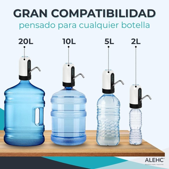 Alehc Dispensador de Agua USB-C Recargable, Portátil y Compatible 2L-20L para Hogar y Camping