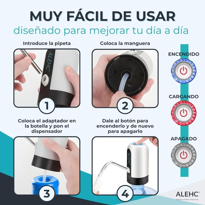Alehc Dispensador de Agua USB-C Recargable, Portátil y Compatible 2L-20L para Hogar y Camping