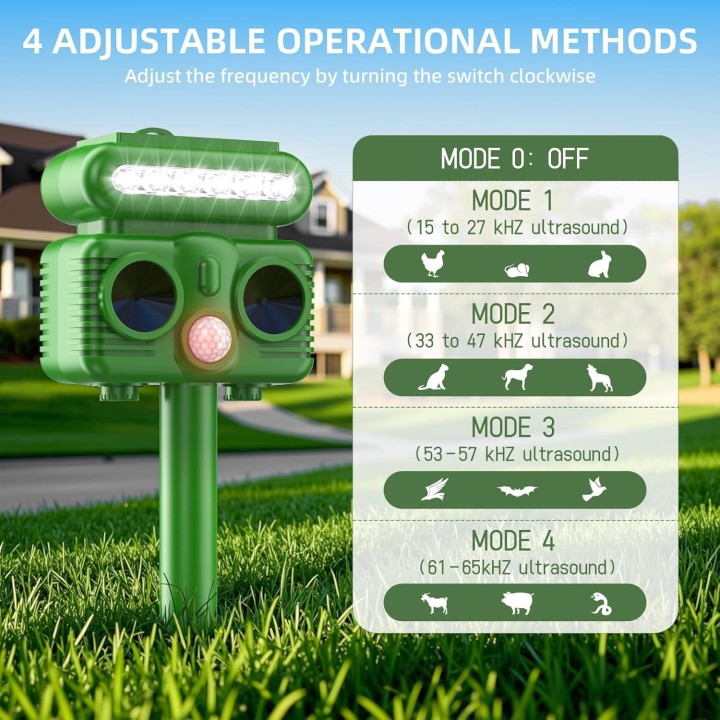Ahuyentador ultrasónico solar CritterAway