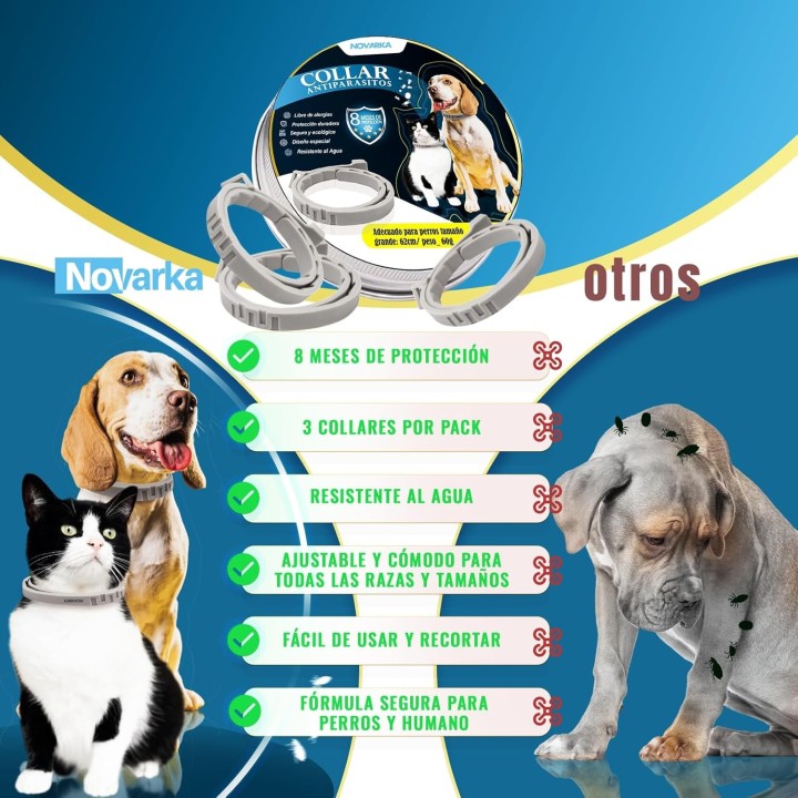 Set 3 Collares Antiparasitarios 🐶 Protección Total Contra Pulgas, Garrapatas y Más