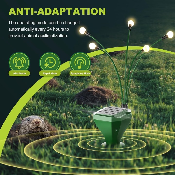 Bellizy  Ahuyentador Solar Ultrasónico 2 Unidades IP65 Resistente Agua Gran Alcance