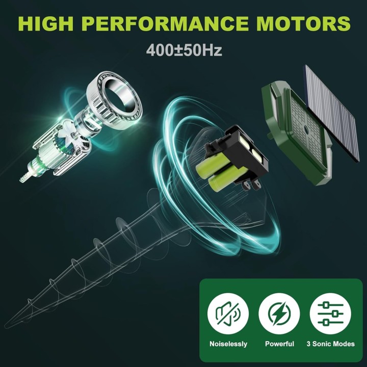 Bellizy  Ahuyentador Solar Ultrasónico 2 Unidades IP65 Resistente Agua Gran Alcance