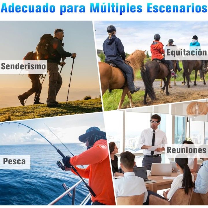 Nisanmoon Gafas Cámara Espía HD 1080P con Grabación en Bucle para Deporte y Viajes