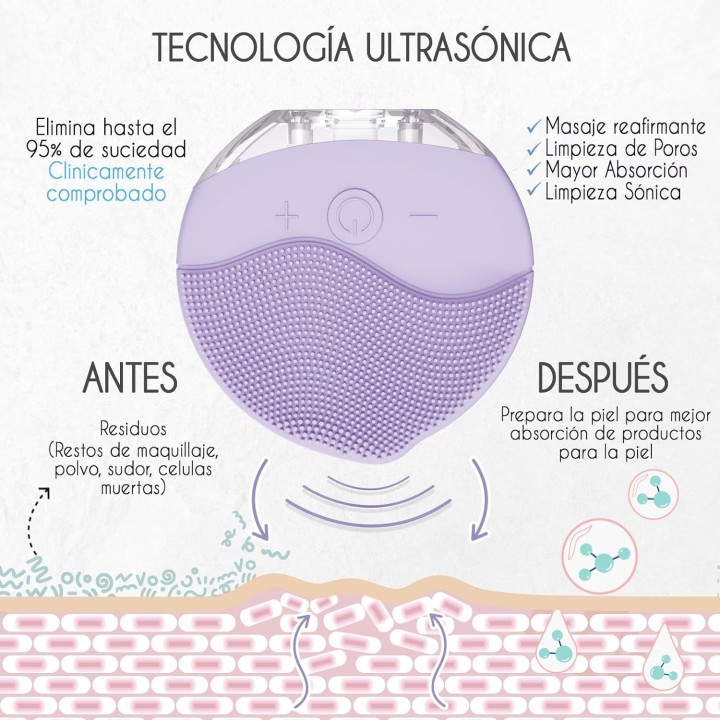 KusiWay Cepillo Facial Eléctrico Smile Lila Sónico Recargable IPX6 Antiage y Exfoliante