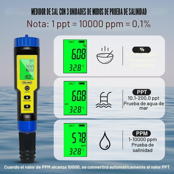 Ueomul Medidor 7 en 1 pH Cloro FAC TDS EC Sal ORP Temperatura IP67