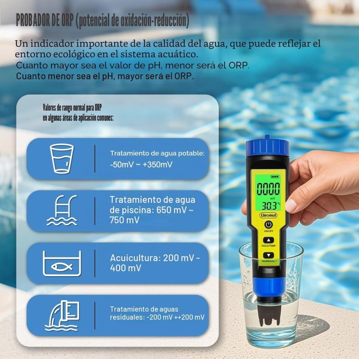 Ueomul Medidor 7 en 1 pH Cloro FAC TDS EC Sal ORP Temperatura IP67