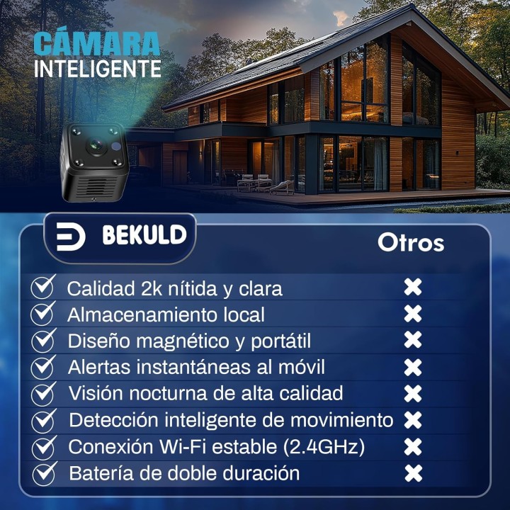 Bekuld Mini Cámara Espía 2K WiFi con visión nocturna y detección de movimiento