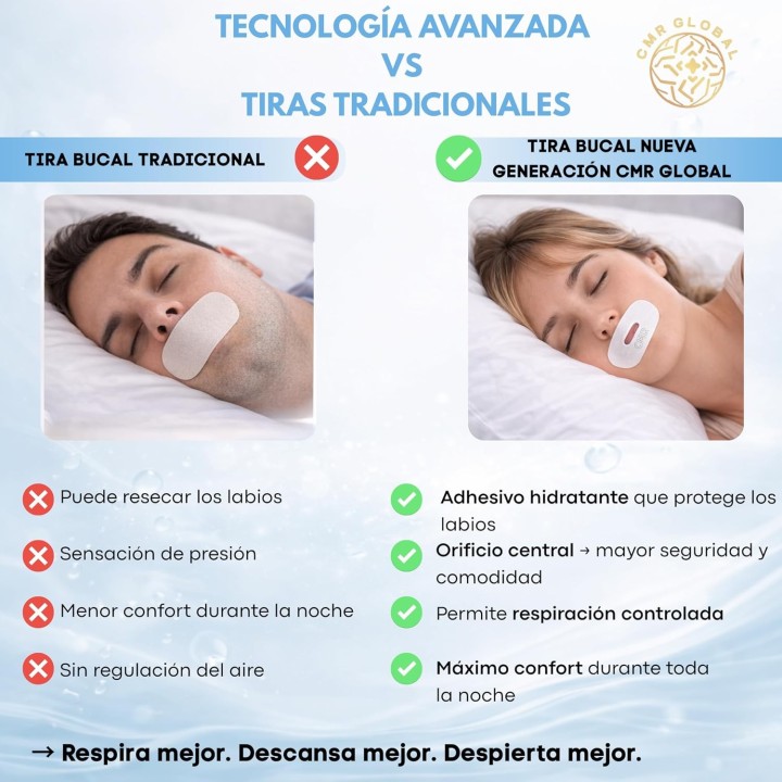 Pack Pro Premium Cintas bucales Hidratantes Antirronquidos 33 uds