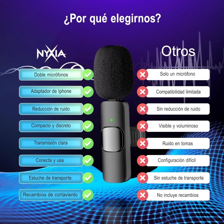 Nyxia microfono inalambrico 2 pack solapa wireless plug play iphone android pc sonido pro