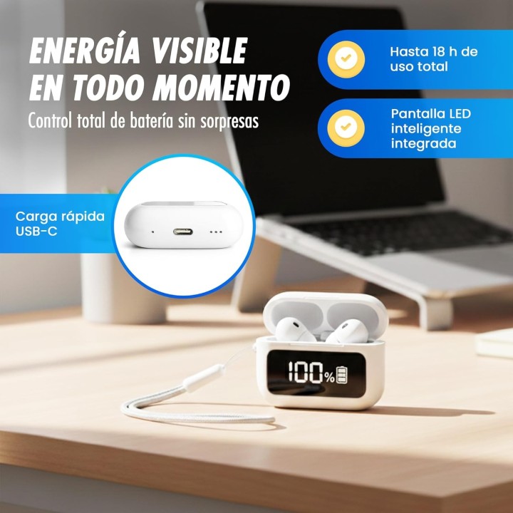 Vipa Auriculares Traductor IA 🌍 Traducción en tiempo real 164 idiomas Bluetooth 5.3 ANC