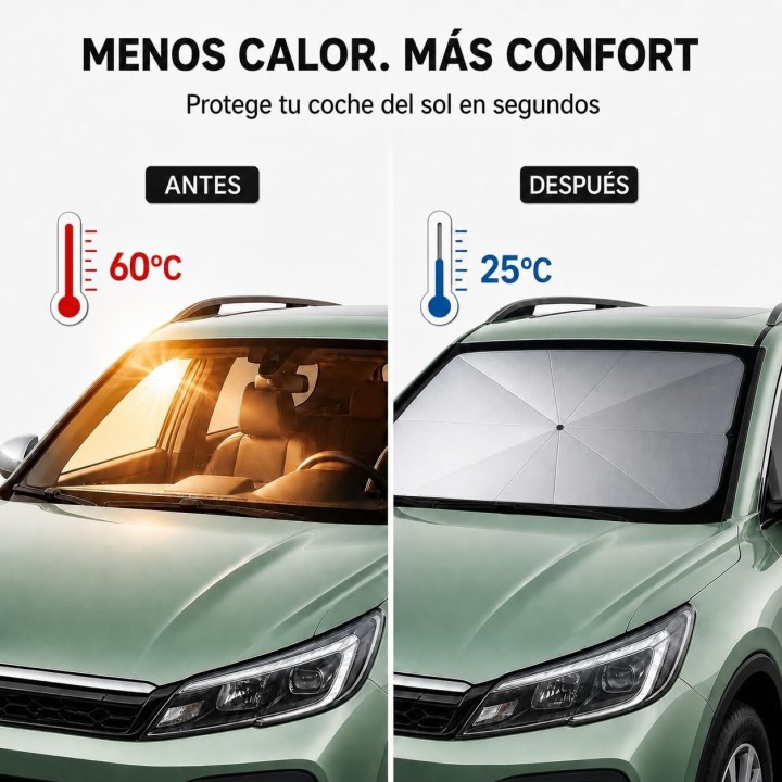 AlfaHome Parasol Coche Delantero Paraguas Plegable con Funda | Protección UV y Menos Calor
