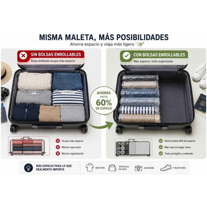 Reyrod  Pack 9 Bolsas al Vacío Enrollables 40x60 cm | Ahorra Espacio en Viajes y Equipaje