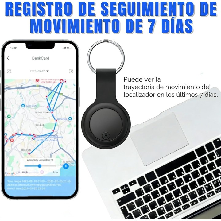 Gikuefy GPS Localizador para Coche Rastreador Magnético 2026 Sin Suscripción Compatible con Android e iOS