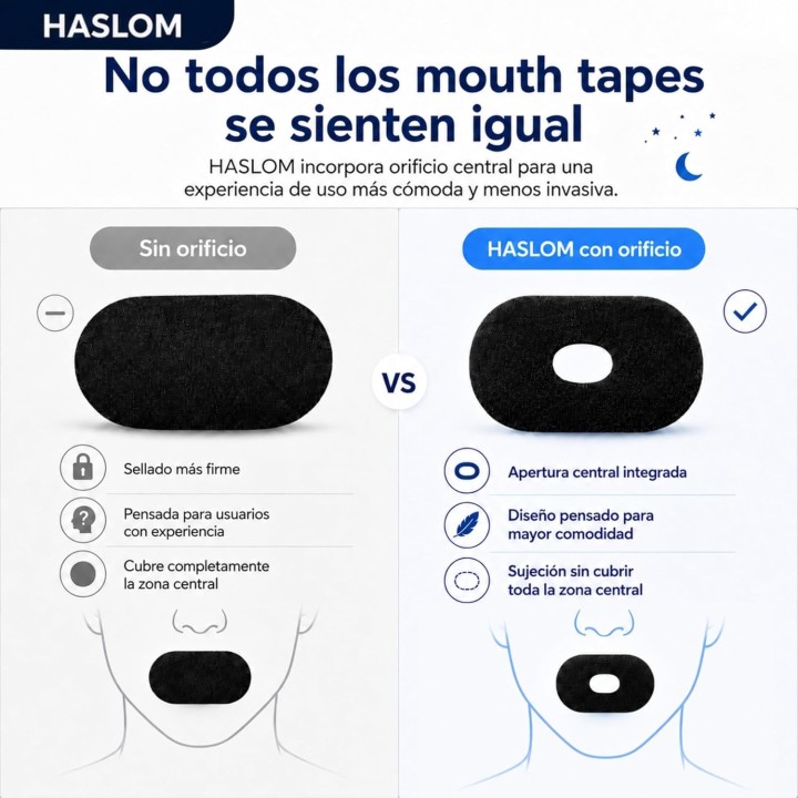 Haslom  Tiras bucales para Dormir Negras con Orificio 60 Unidades Adhesivo Hipoalergénico