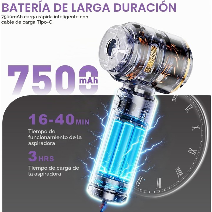 Kitbezn Aspirador de mano sin cable 27KPa 135W 4 en 1 para coche, hogar y pelo de mascota
