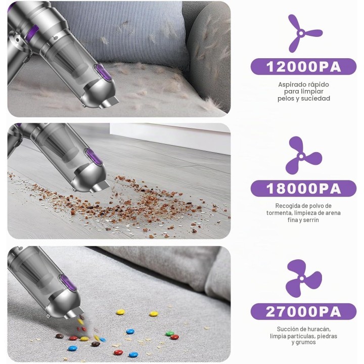 Kitbezn Aspirador de mano sin cable 27KPa 135W 4 en 1 para coche, hogar y pelo de mascota