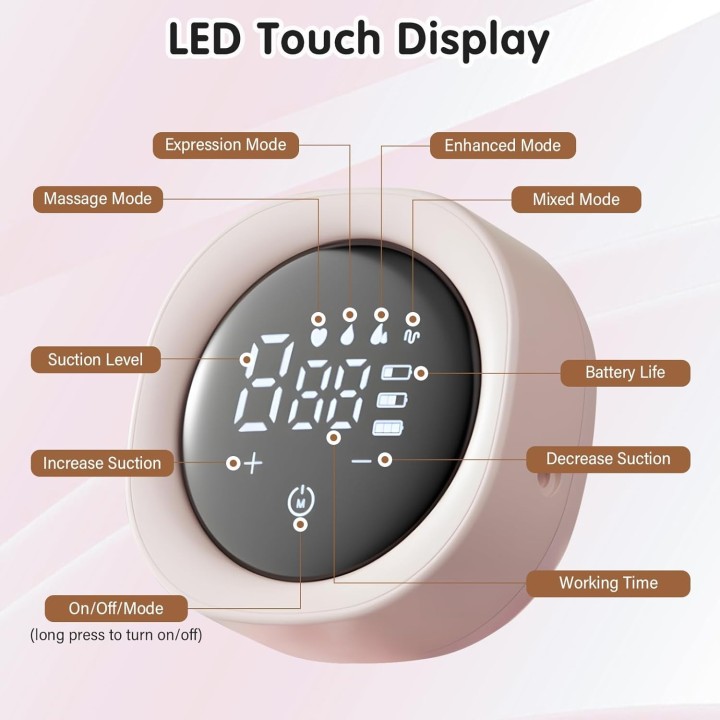 Anluomania Extractor de leche doble eléctrico recargable 4 modos 9 niveles pantalla LED sin BPA