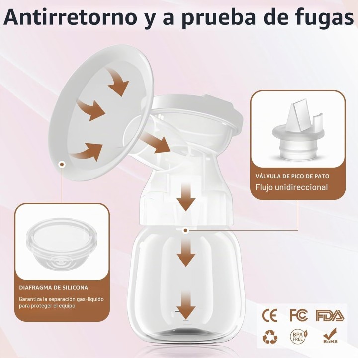 Anluomania Extractor de leche doble eléctrico recargable 4 modos 9 niveles pantalla LED sin BPA
