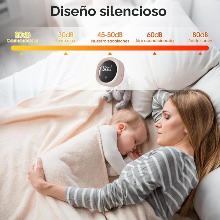 Anluomania Extractor de leche doble eléctrico recargable 4 modos 9 niveles pantalla LED sin BPA
