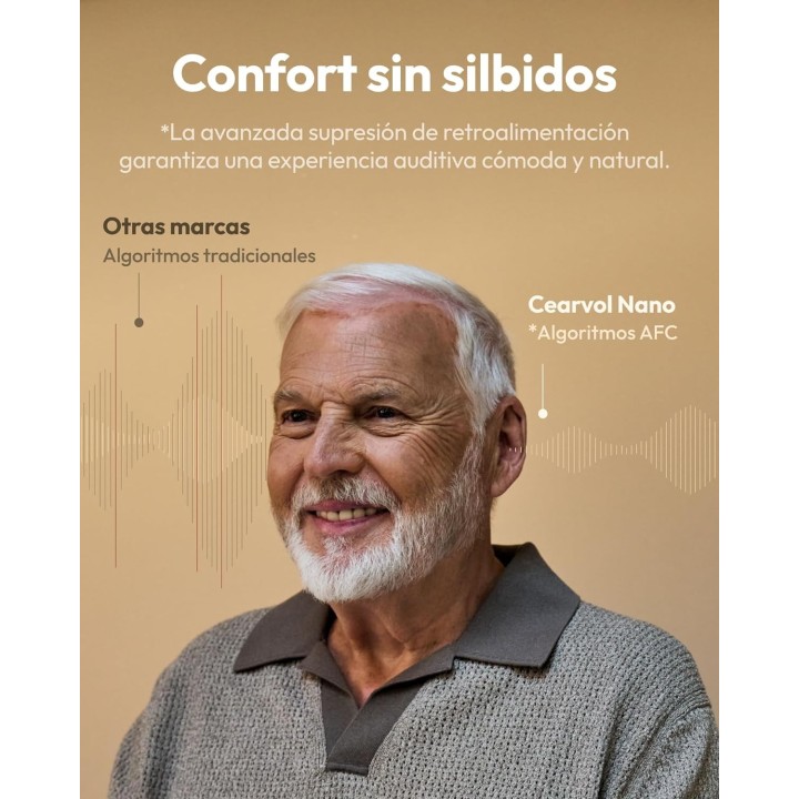 Cearvol Nano amplificador de sonido invisible con estuche de carga 3 modos 4 niveles de volumen