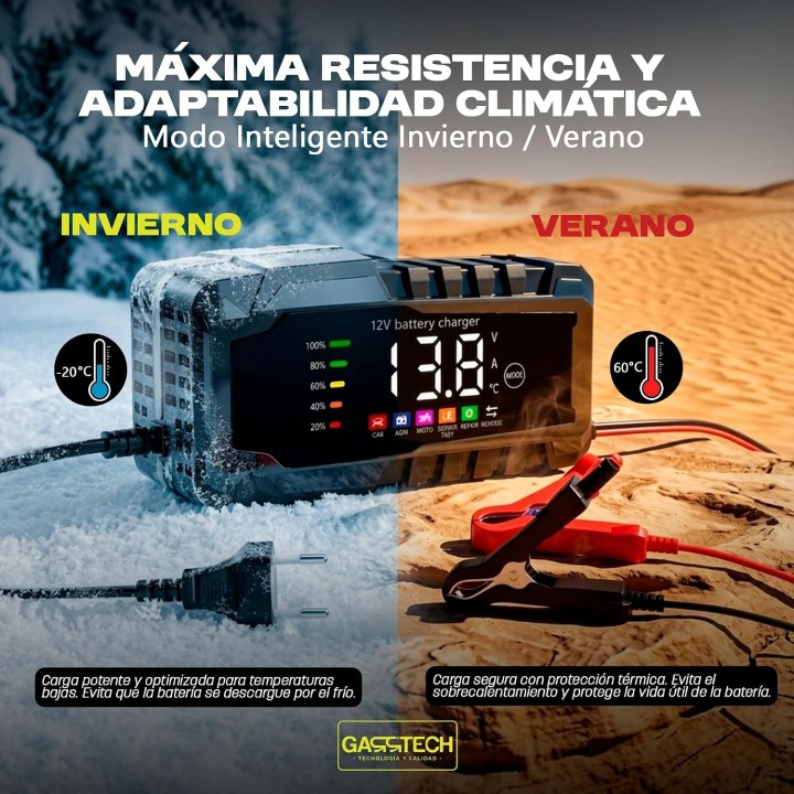 Garrtech Cargador de Baterías 12V 15A Inteligente para Coche, Moto, AGM, GEL, EFB, SLA y LiFePO4