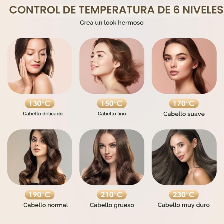 Rizador de Pelo Automático con 6 Temperaturas 130-230°C, Cerámica, 2 Direcciones y Apagado Auto Blanco