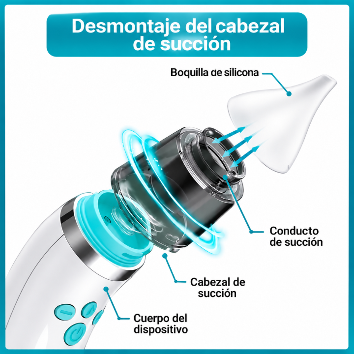 Aspirador nasal eléctrico para bebés, inalámbrico, 3 niveles de succión y 4 boquillas de silicona