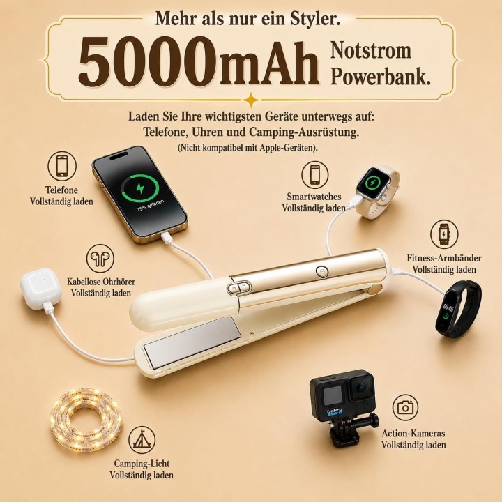 Plancha de pelo mini inalámbrica 2 en 1 con batería de 5000 mAh, alisador y rizador portátil