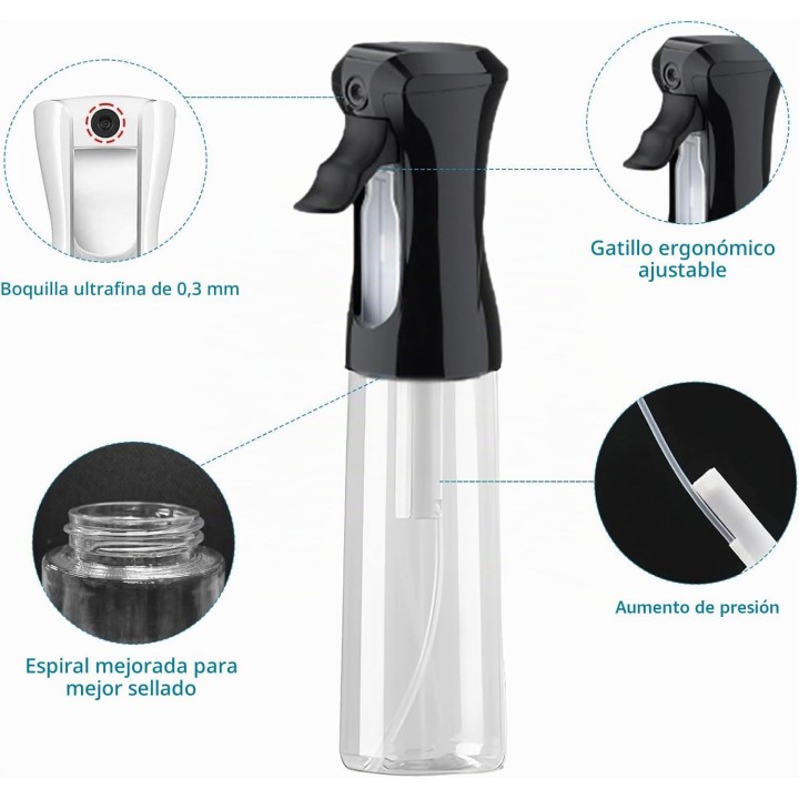 Frasco spray vacío 200 ml 2 unidades con pulverización de niebla fina y continua