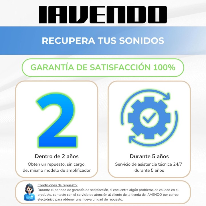 Iavendo Amplificador auditivo BTE recargable, 2 unidades, estuche de carga rápida y 60 horas