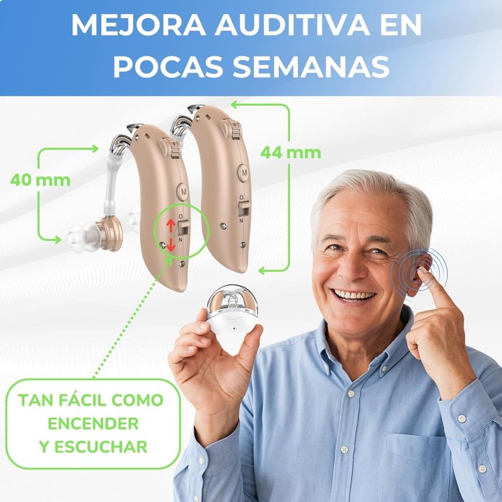 Iavendo Amplificador auditivo BTE recargable, 2 unidades, estuche de carga rápida y 60 horas