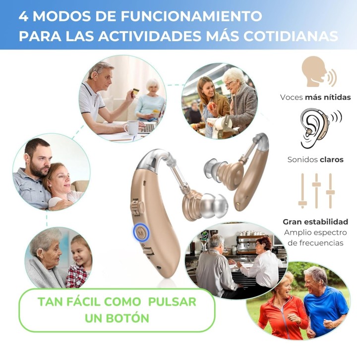 Iavendo Amplificador auditivo BTE recargable, 2 unidades, estuche de carga rápida y 60 horas
