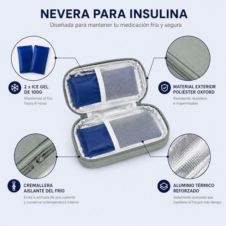 Nevera Portátil para Insulina Patch Me Up con Ice Gel, Estuche Frío de Viaje Verde 2-8°C