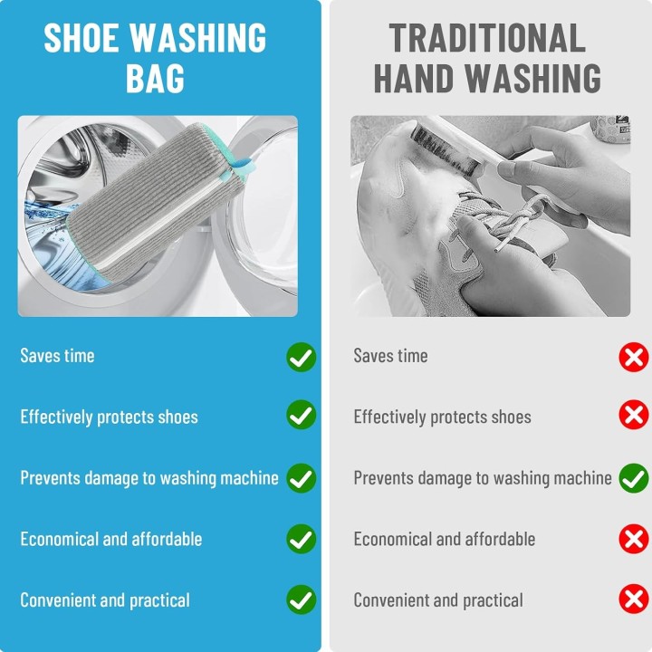 2 bolsas para lavar zapatillas en lavadora, doble compartimento, reutilizables, gris