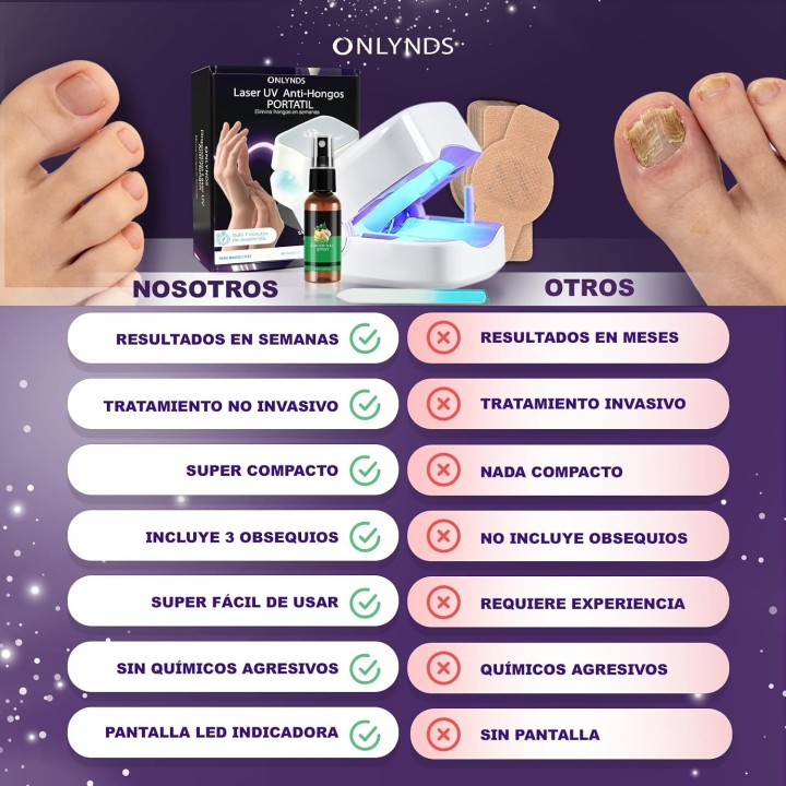 Onlynds Dispositivo Láser Antihongos Uñas Pies 460nm + Aceite Jengibre + Parches + Lima