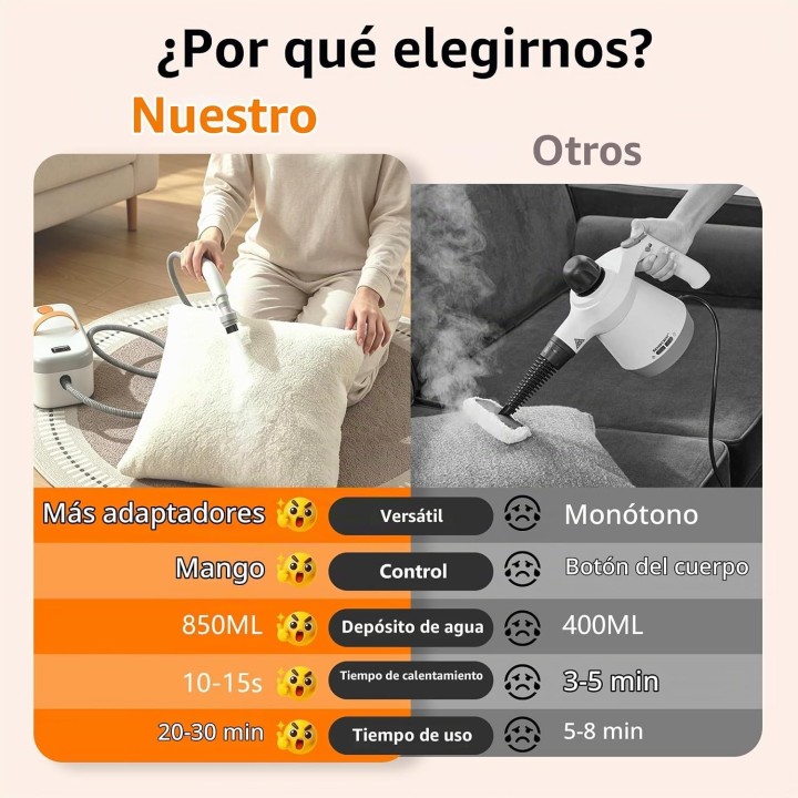 Vaporeta limpieza hogar 1200W, limpiador de vapor portátil 4,5 bares, depósito 850 ml y 120 °C
