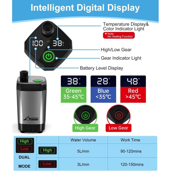 Wadeo Ducha portátil  6000 mAh con bomba, pantalla de temperatura y bolsa