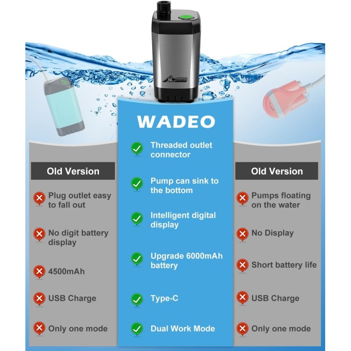 Wadeo Ducha portátil  6000 mAh con bomba, pantalla de temperatura y bolsa