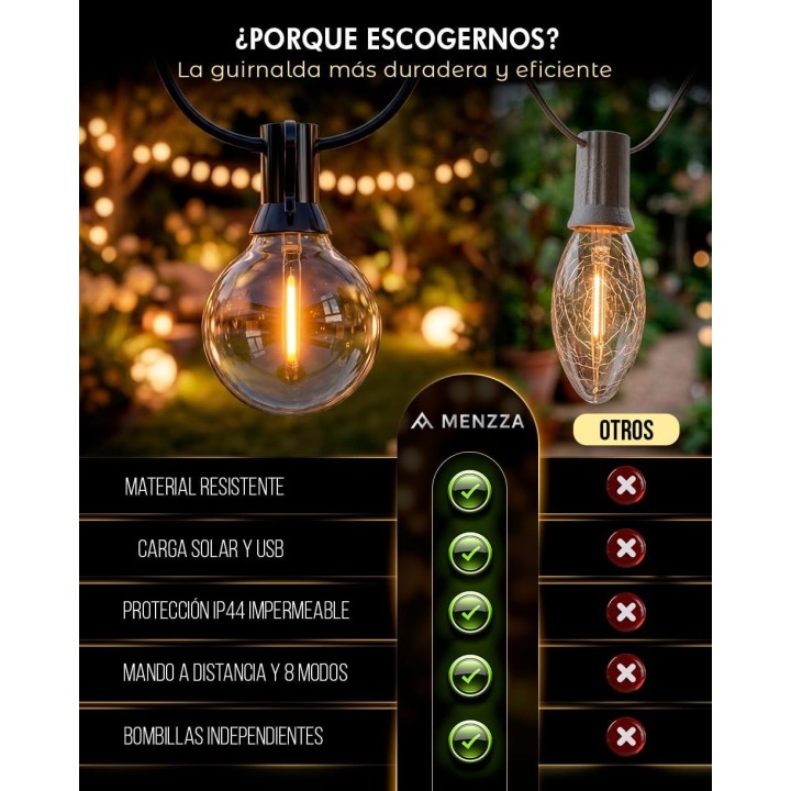 Menzza Luces solares Led 10,45 m, 12 bombillas, IP44, mando, 8 modos, luz cálida