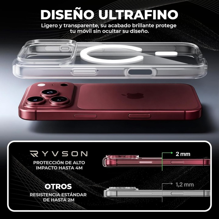 Ryvson Pack funda magnética transparente + cristal templado  para iPhone 18 Pro